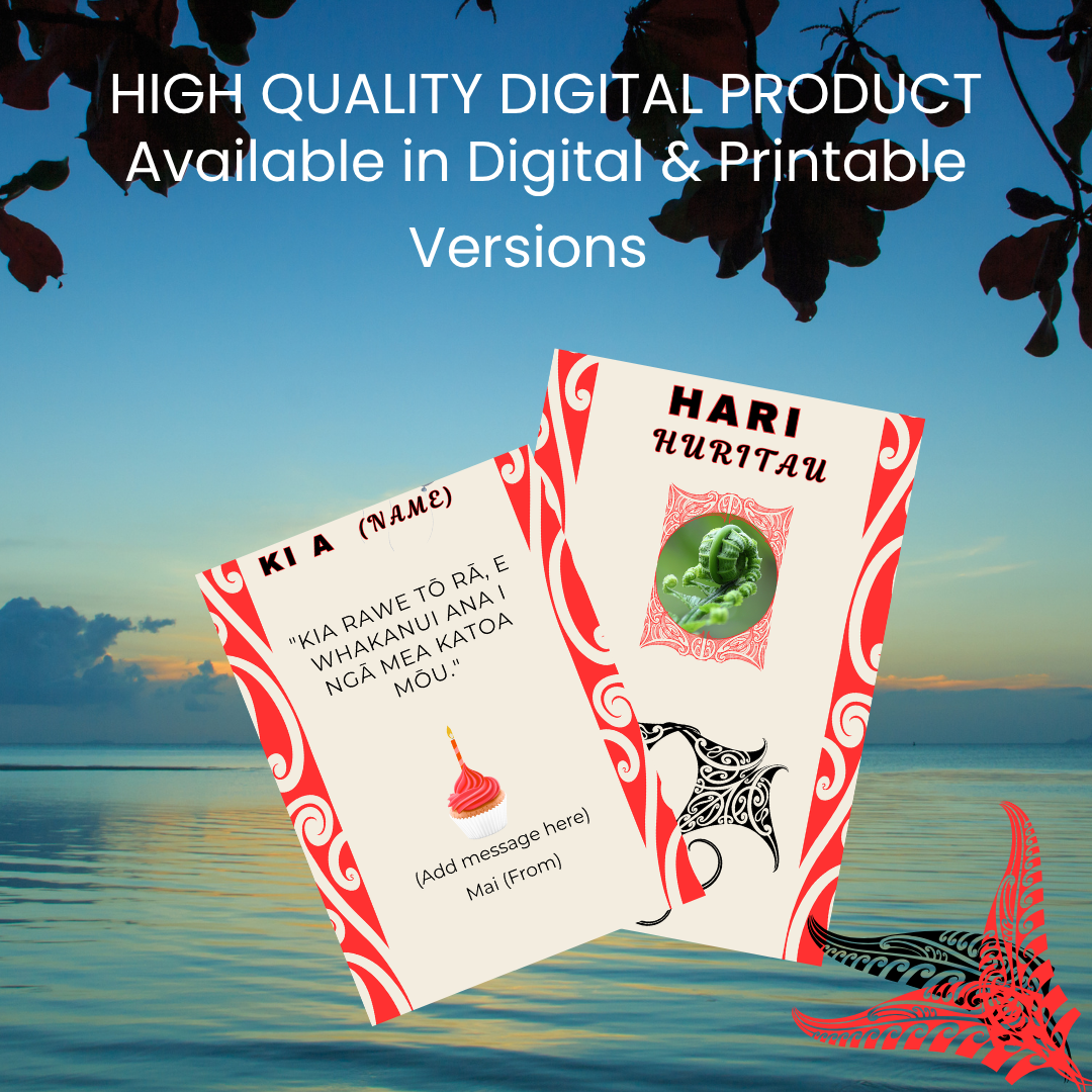 Editable Card Canva