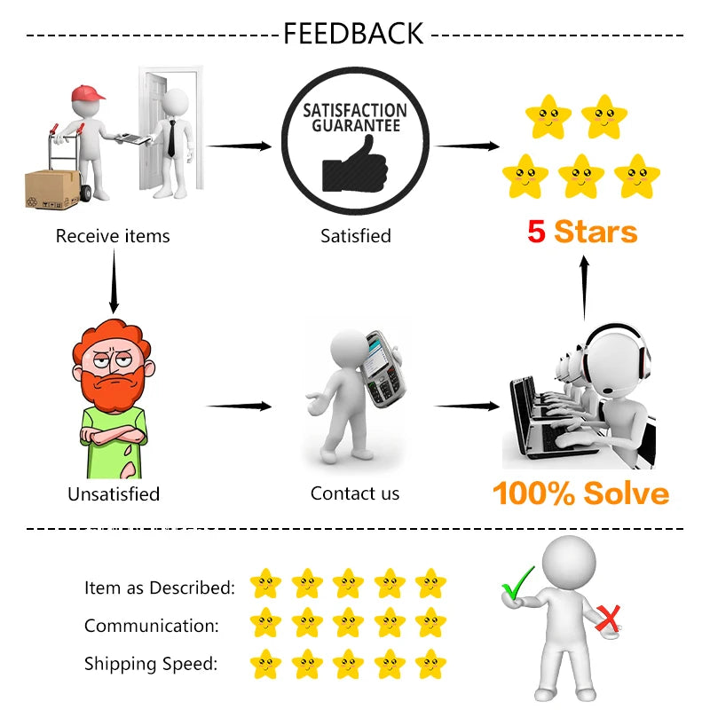 1/3/6pcs Stainless Steel Sink Sponge Rack For Sponge Steel Wire Ball Draining Paste The Inner Wall Of The Sink Kitchen Supplies